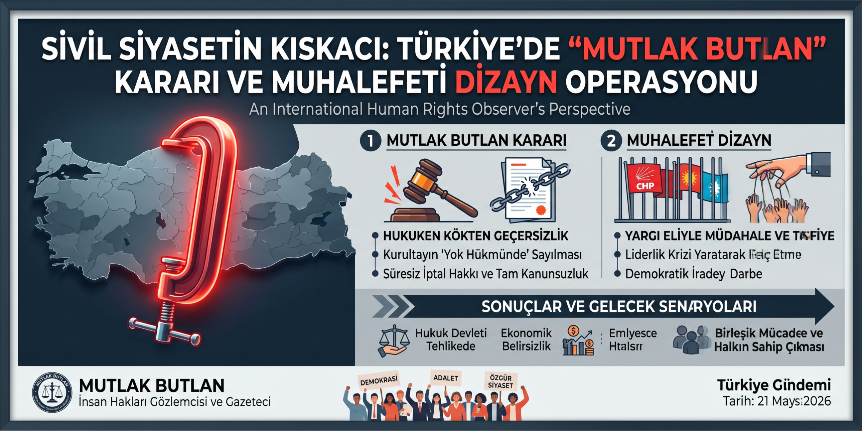Sivil Siyasetin Kıskacı: Türkiye’de "Mutlak Butlan" Kararı ve Muhalefeti Dizayn Operasyonu