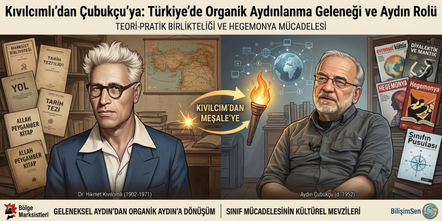 Emeğin Aklıyla Karanlığı Yarmak: Organik Aydınlanma ve Sınıfın Pusulası