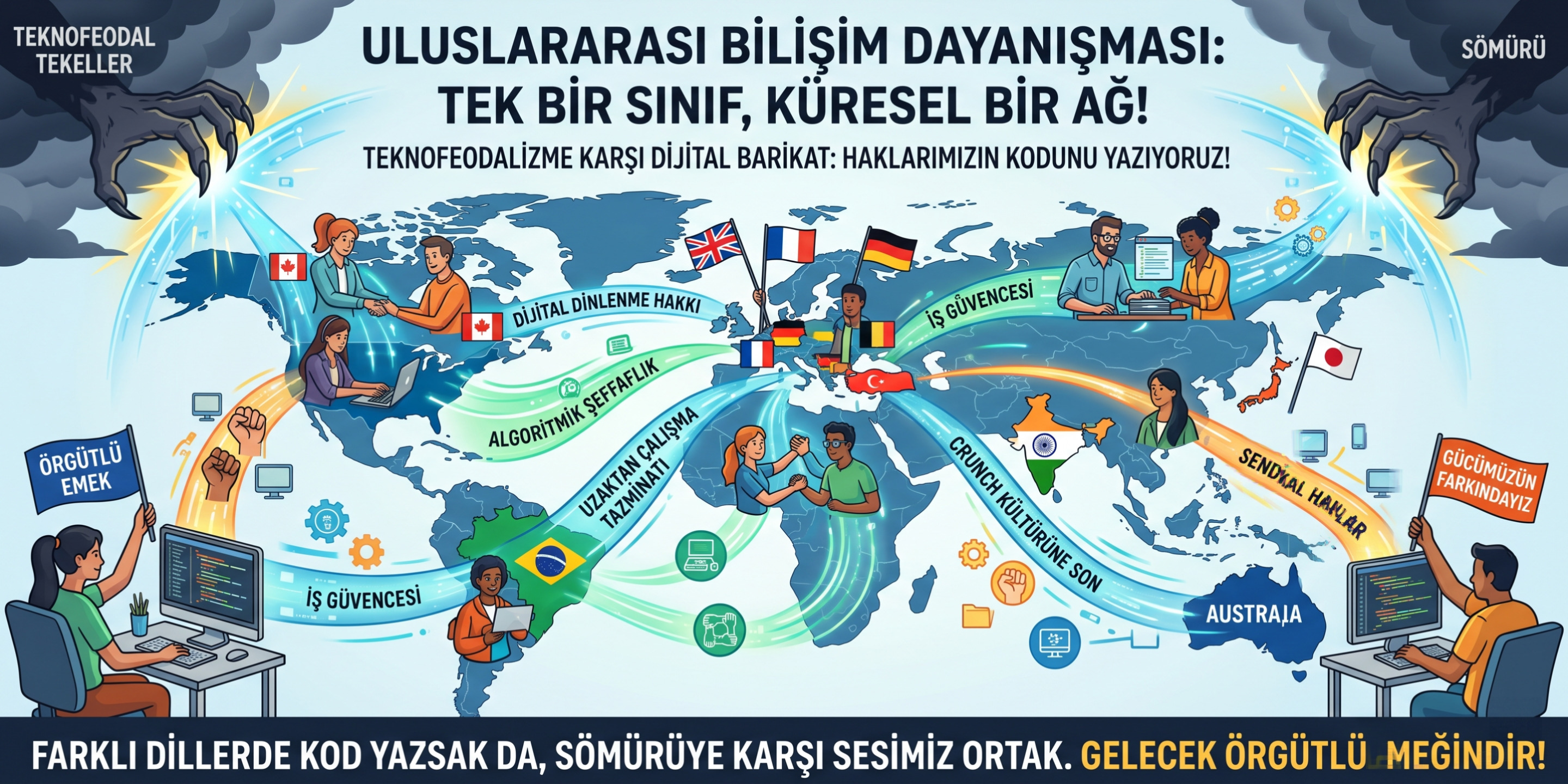 Teknofeodalizme Karşı Sınıfsal Algoritma: Küresel Bilişim Mücadelesi